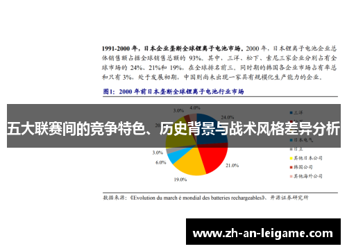 五大联赛间的竞争特色、历史背景与战术风格差异分析