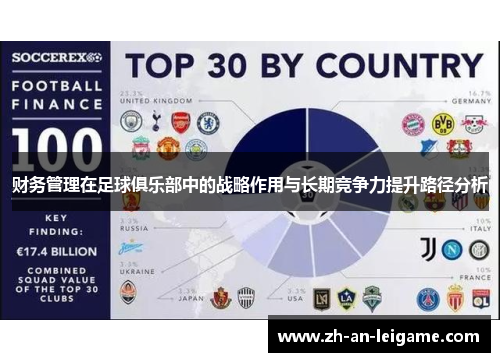财务管理在足球俱乐部中的战略作用与长期竞争力提升路径分析