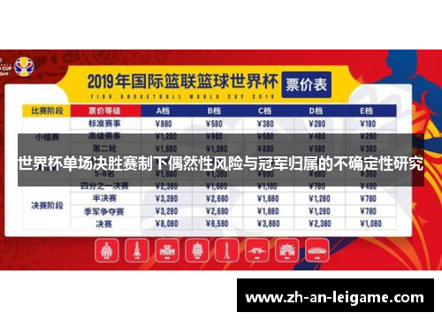 世界杯单场决胜赛制下偶然性风险与冠军归属的不确定性研究