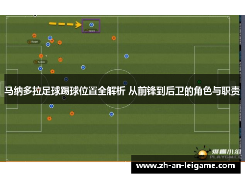 马纳多拉足球踢球位置全解析 从前锋到后卫的角色与职责