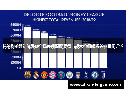 托纳利英超对阵曼联全场表现深度复盘与战术价值解析关键瞬间评述