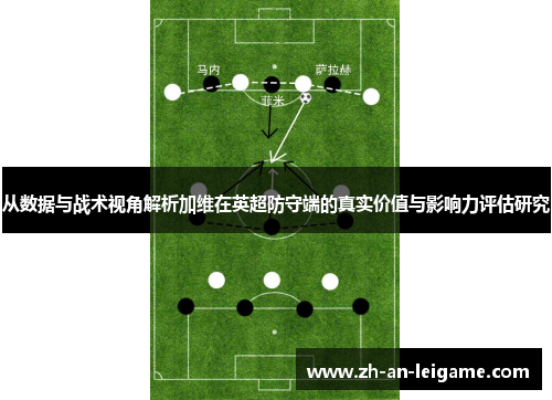 从数据与战术视角解析加维在英超防守端的真实价值与影响力评估研究