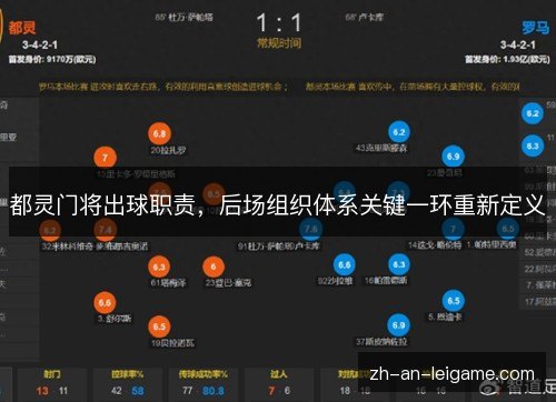 都灵门将出球职责，后场组织体系关键一环重新定义