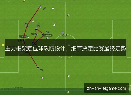 主力框架定位球攻防设计，细节决定比赛最终走势